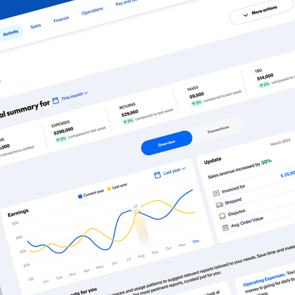 Reporting dashboard
